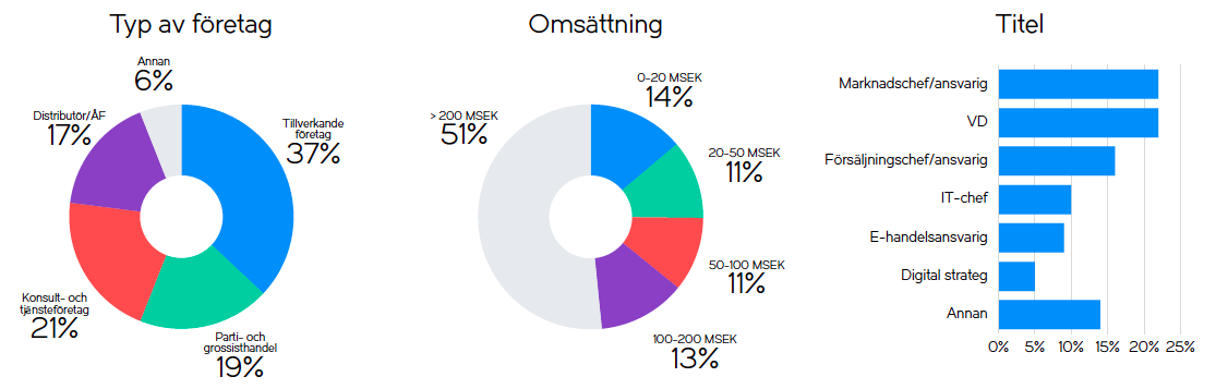 Skärmavbild 2018-01-17 kl. 10.40.36.png